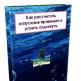 Как посчитать выручку от реализации продукции